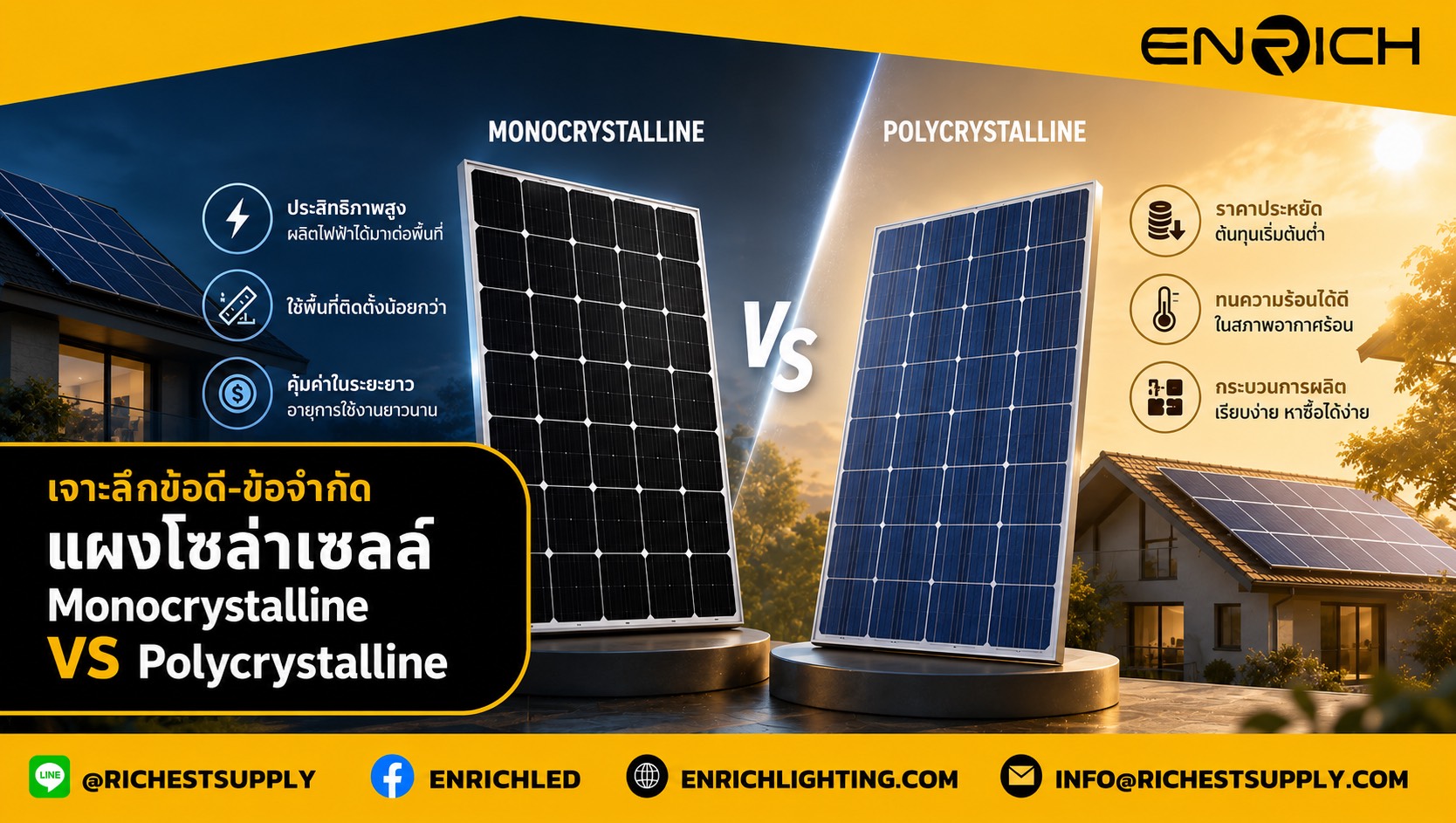 เจาะลึกข้อดี-ข้อจำกัด แผงโซล่าเซลล์ Monocrystalline vs Polycrystalline