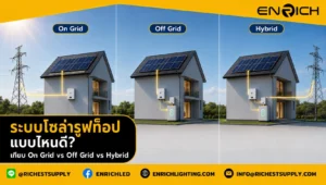 อินโฟกราฟิกเปรียบเทียบระบบโซล่ารูฟท็อป ออนกริด ออฟกริด ไฮบริด